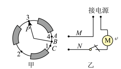 题目配图